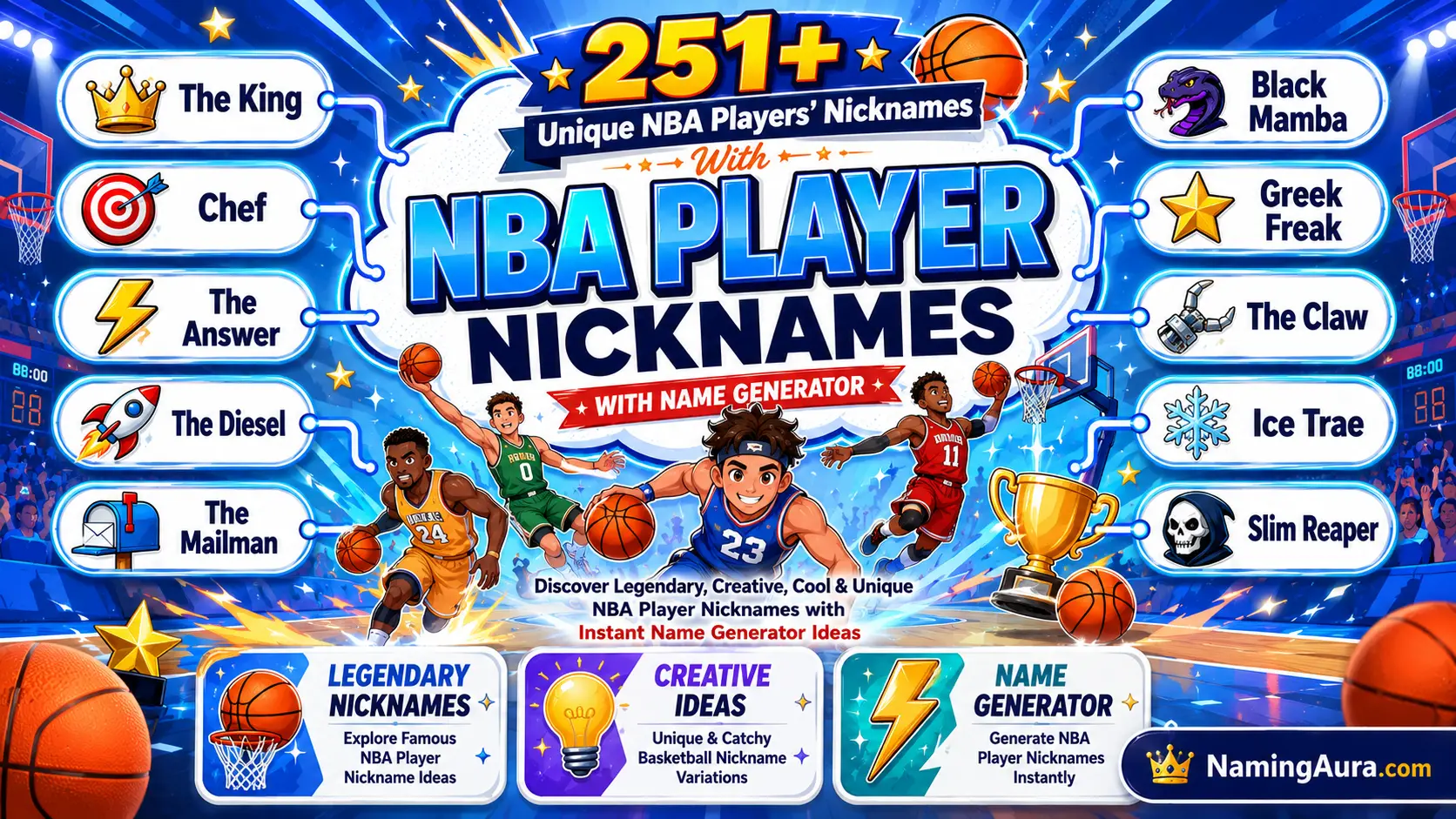 Unique NBA Players' Nicknames With Name Generator