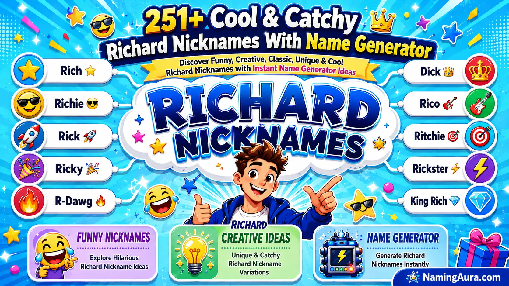 Cool &Catchy Richard Nicknames With Name Generator